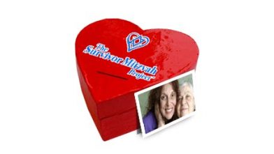 Survivor Mitzva Project